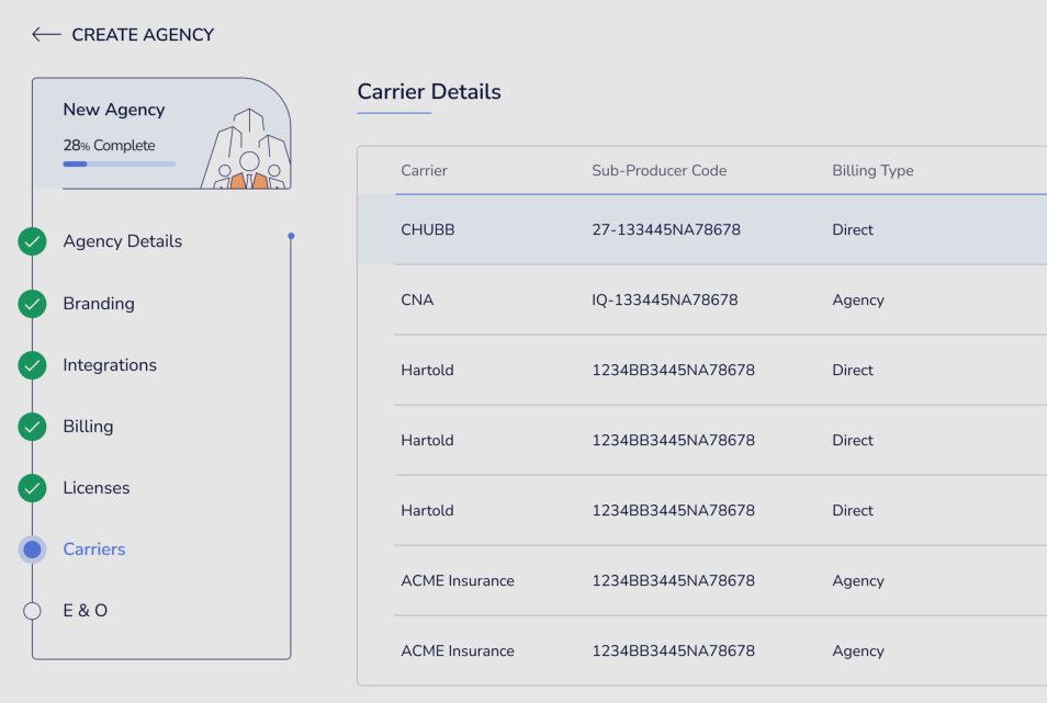 Software Development Company, USA, India - Hidden Brains