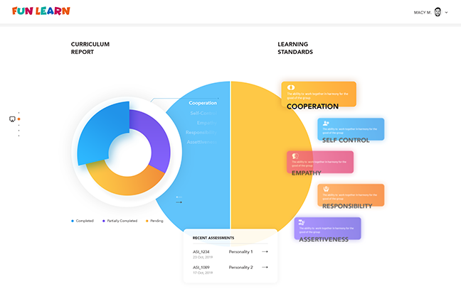 Custom eLearning App Development | Hidden Brains