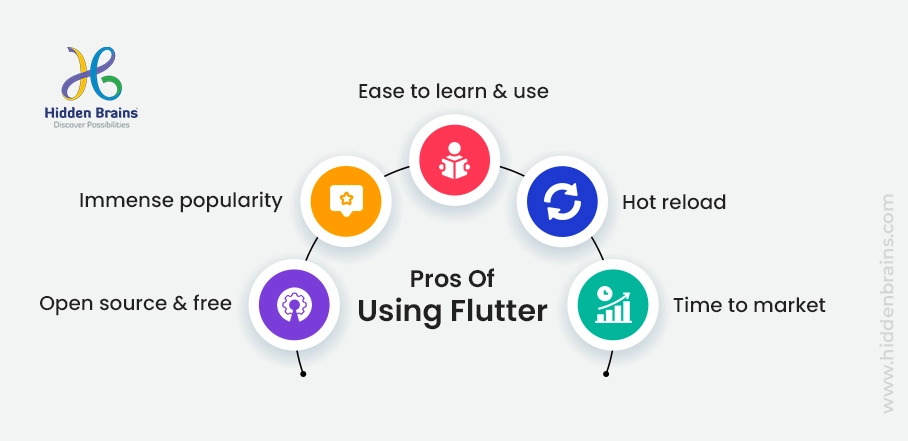 pros of using flutter